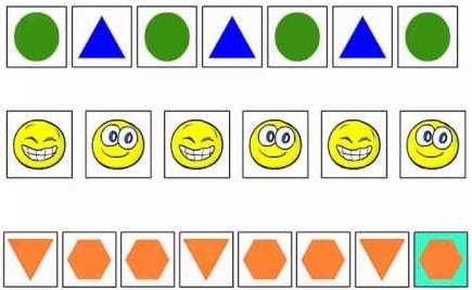 sequencing patterns